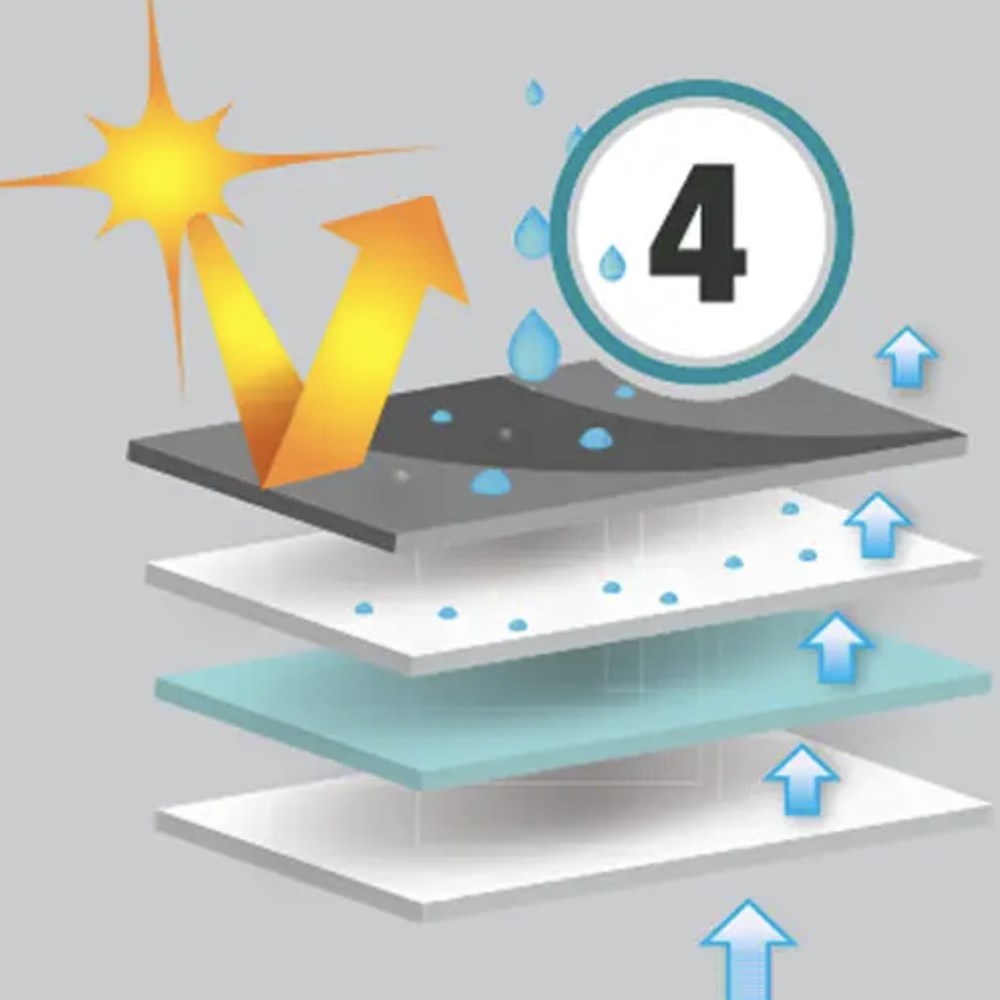 COVER CARAVAN ADCO 24'-26'