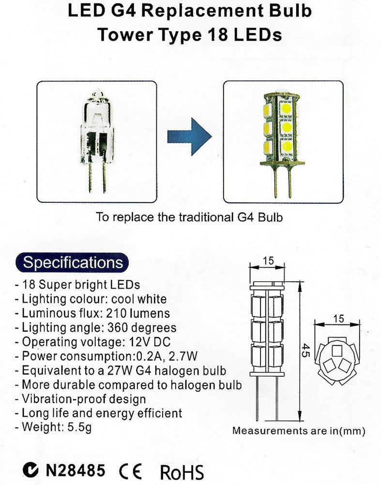 LED G4 REPLACEMENT BULB TOWER COOL WHITE