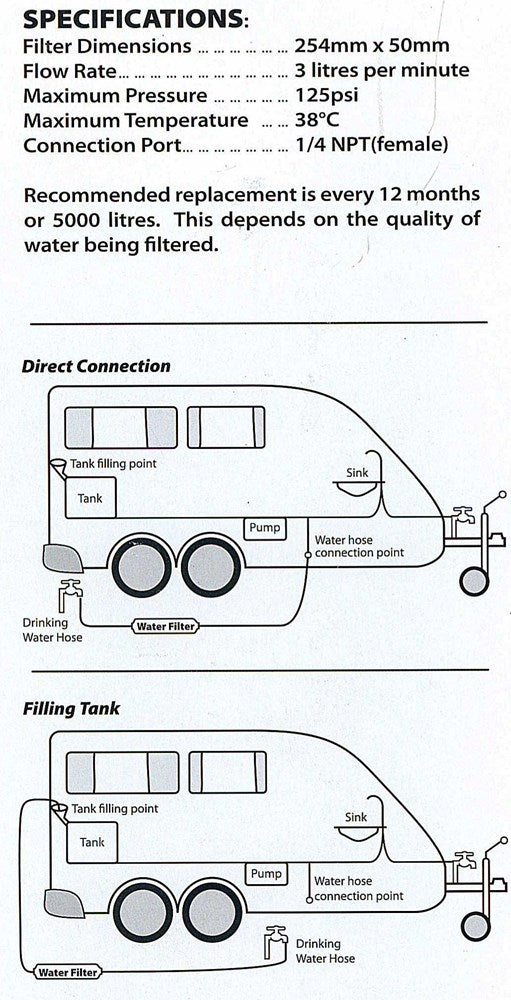 INLINE WATER FILTER WF42