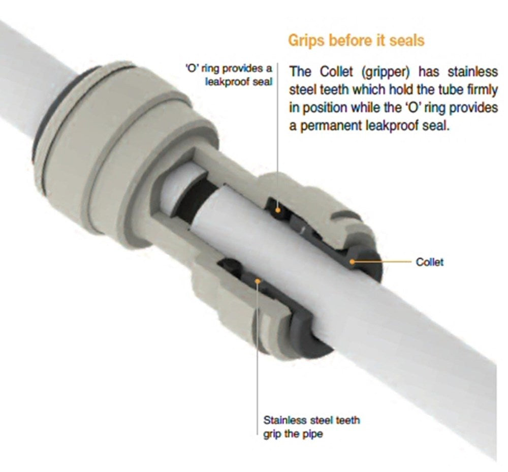 JG FITTING 12mm EQUAL STRAIGHT CONNECTOR