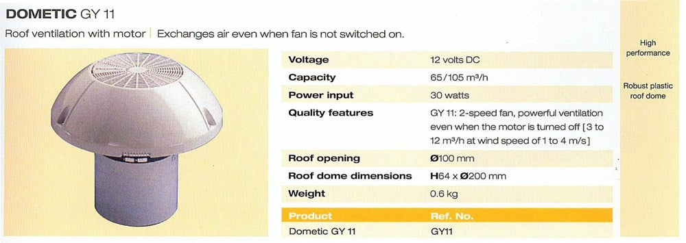 DOMETIC GY11 ROOF VENTILATION 12V